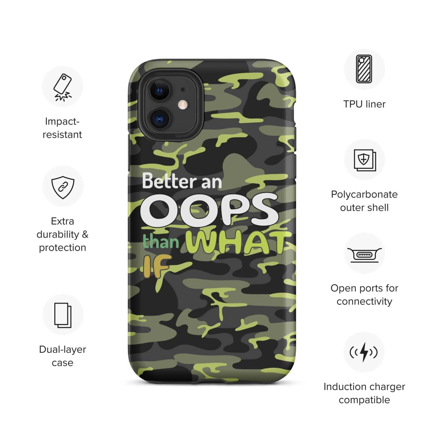 Iphone case